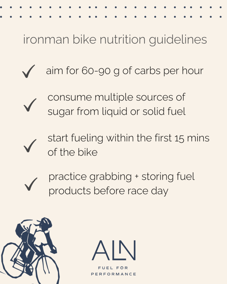 Ironman Bike Nutrition Fueling for a Powerful 112 miles Alex Larson