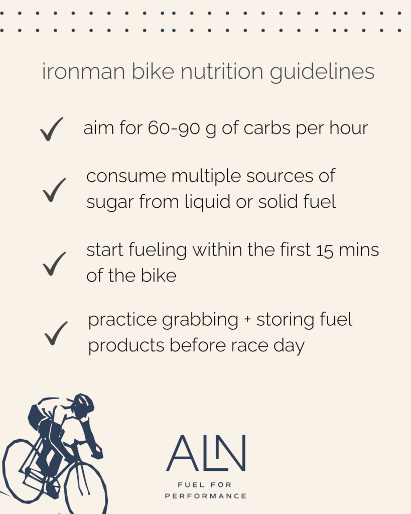 Ironman bike nutrition