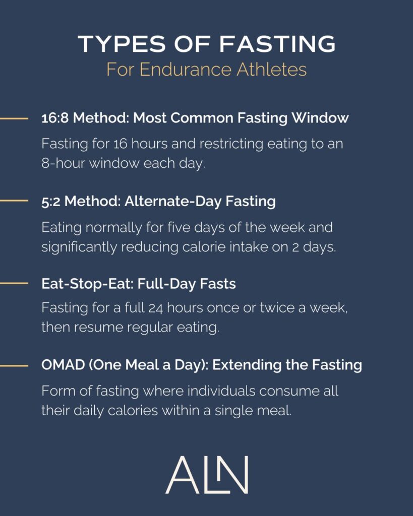 Intermittent fasting for endurance athletes
