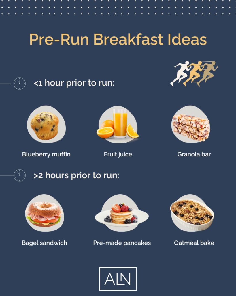 Pre-breakfast run ideas, breakfast before running for athletes