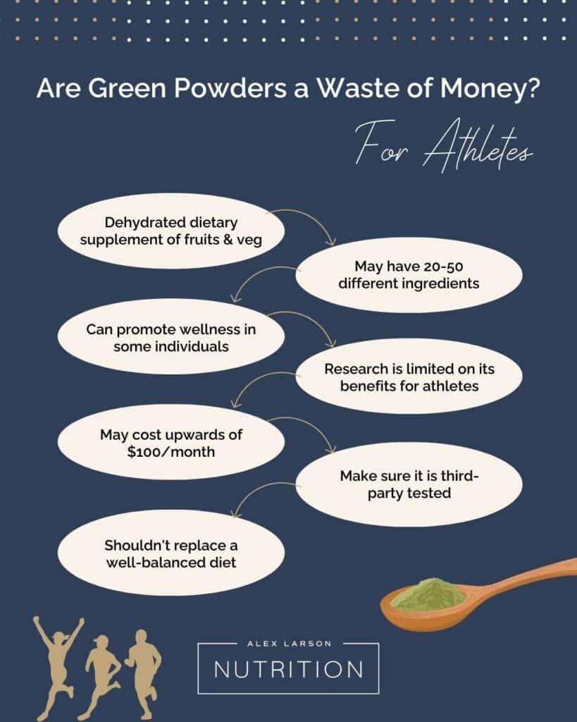 Are Green Powders a Waste of Money for Athletes