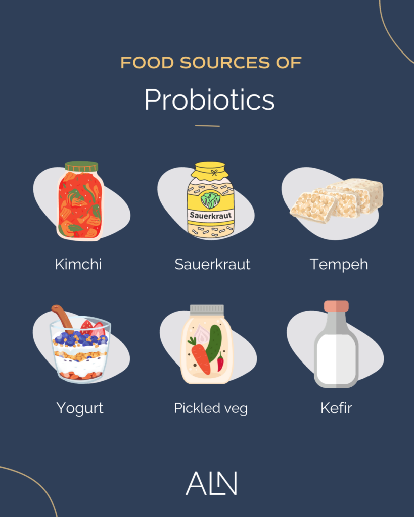 Food sources of probiotics