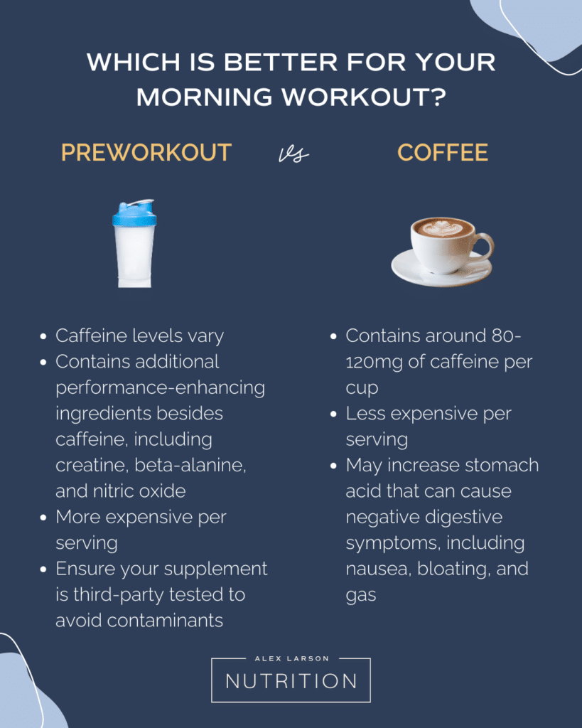 Preworkout vs coffee