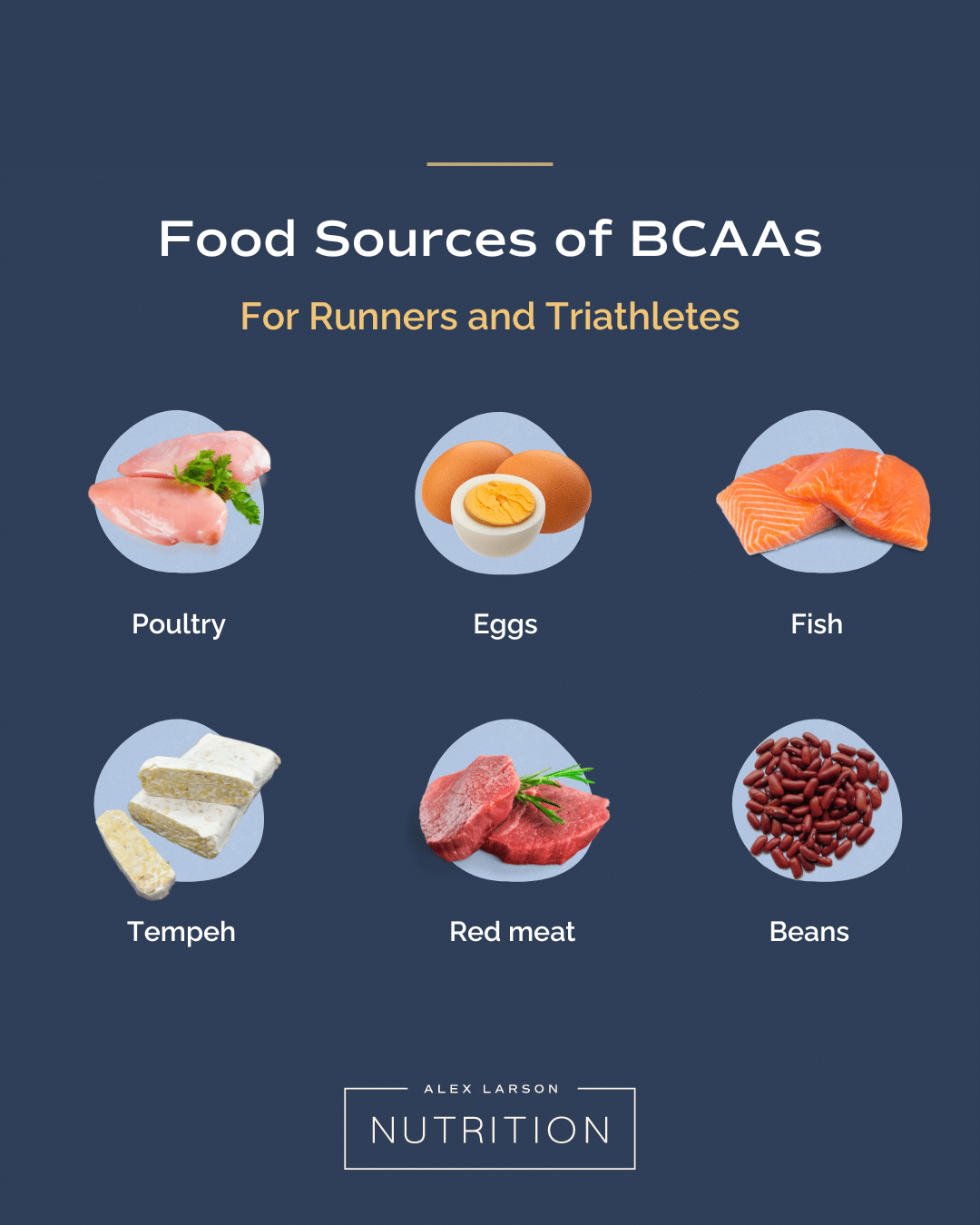 BCAAS for Runners and Triathletes Do You Really Need Them? Alex